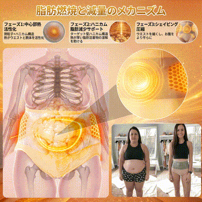公式ブランドストア | ✅PAURAJU® 2026 モリンガ＆ベルベリン配合 4-in-1 微粒子スカルプト＆脂肪燃焼ショートパンツ