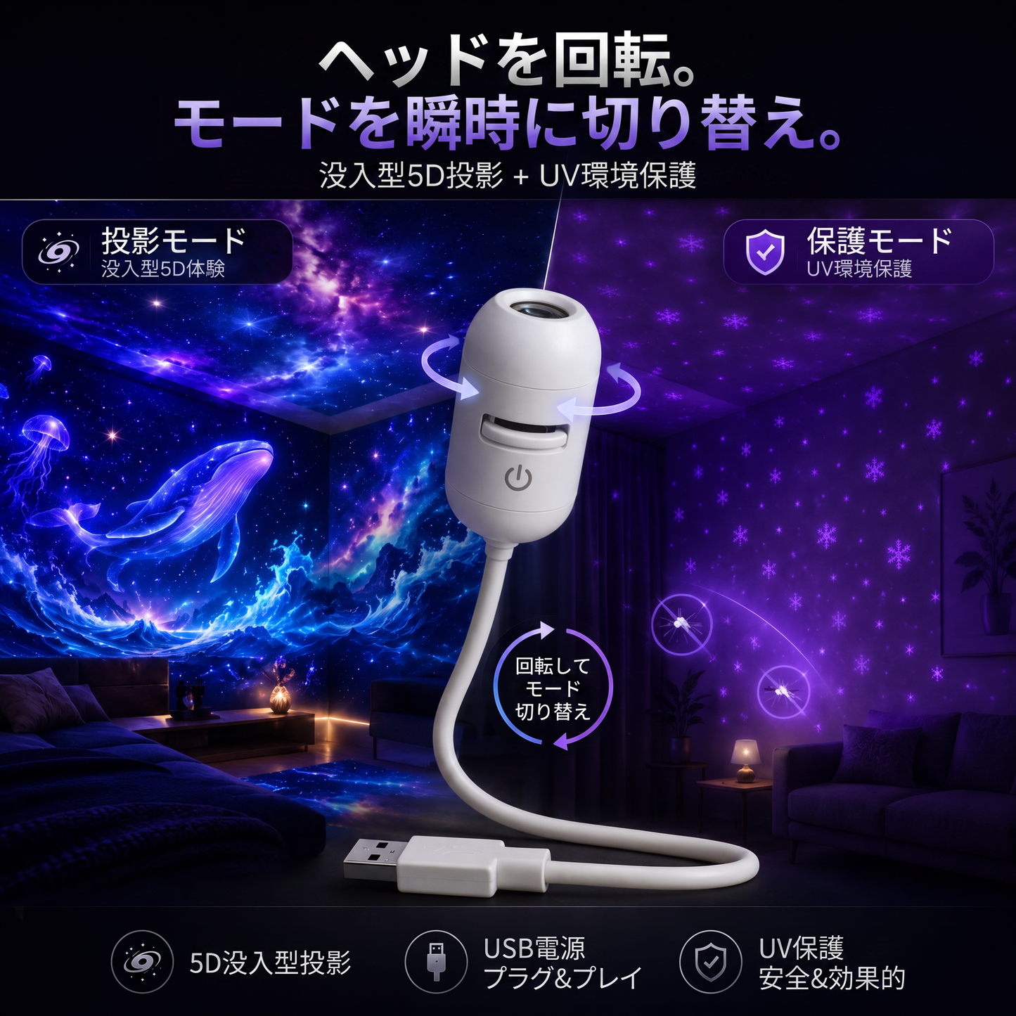 SCNDR®🌌💓HD スマートダイナミック 5Dホログラフィック・プロジェクター