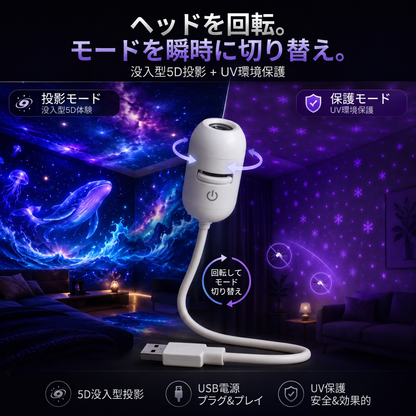 SCNDR®🌌💓HD スマートダイナミック 5Dホログラフィック・プロジェクター