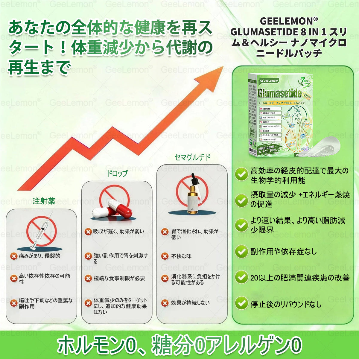 🐱内臓脂肪対策サポート 👨‍⚕️👩‍⚕️GeeLemon®＆NAD+ 8-in-1 ナノ強化フォーミュラ — 肥満、肌のたるみ、糖尿病、睡眠時無呼吸症候群、関節の悩み、その他健康上の懸念にアプローチ🛍️