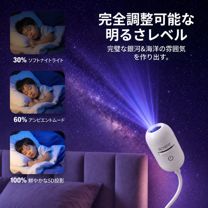 SCNDR®🌌💓HD スマートダイナミック 5Dホログラフィック・プロジェクター