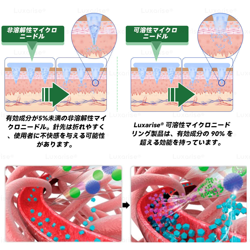 🧃公式ストア Luxarise® モリンガ＆ベルベリン 10-IN-1 高機能ナノマイクロニードルパッチ（1日1回、7日で変化を実感） 肥満・糖尿病・睡眠時無呼吸症候群・関節の悩み向け