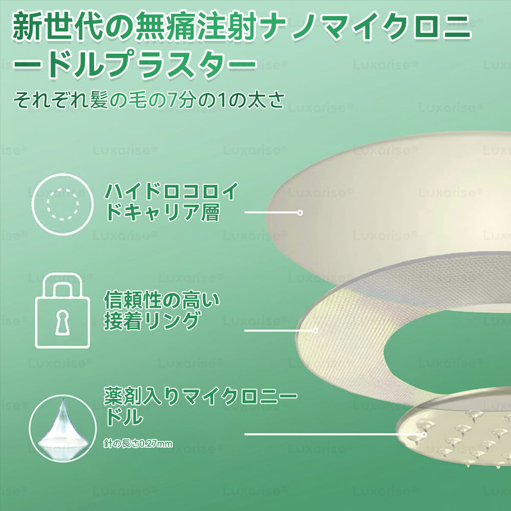 🧃公式ストア Luxarise® モリンガ＆ベルベリン 10-IN-1 高機能ナノマイクロニードルパッチ（1日1回、7日で変化を実感） 肥満・糖尿病・睡眠時無呼吸症候群・関節の悩み向け