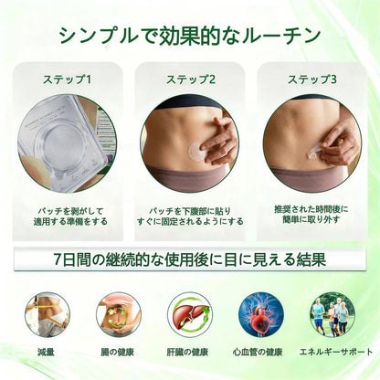 Slim Latte®＆NAD+ 8-in-1 ナノ強化フォーミュラ【アップグレード版】内臓脂肪 / 肥満 / 糖尿病 / 睡眠時無呼吸 / 関節ケア / 肌のたるみ 集中サポート ⭐⭐