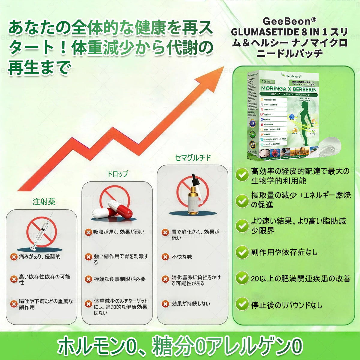 🥯🥯🥯🥯CleraNaure®＆NAD+ 10-in-1 🥯🥯🥯🥯ナノ強化フォーミュラ — 肥満、肌のたるみ、糖尿病、睡眠時無呼吸症候群、関節の悩み、その他健康上の懸念にアプロー