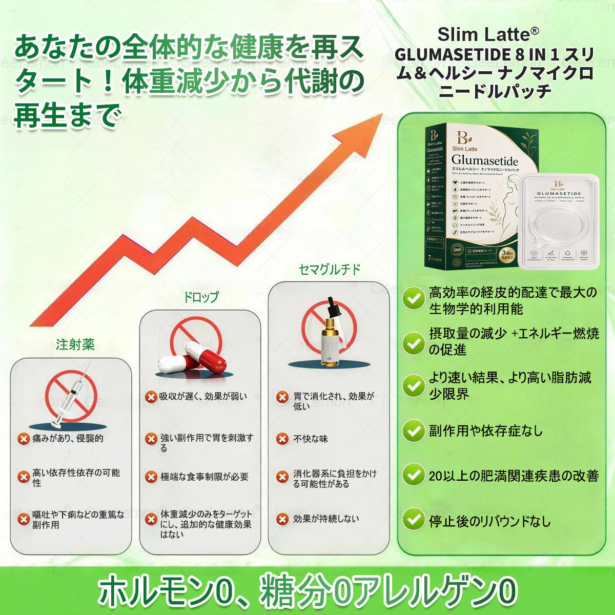Slim Latte®＆NAD+ 8-in-1 ナノ強化フォーミュラ【アップグレード版】内臓脂肪 / 肥満 / 糖尿病 / 睡眠時無呼吸 / 関節ケア / 肌のたるみ 集中サポート ⭐⭐