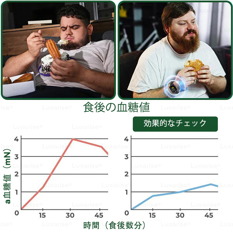 🧃公式ストア Luxarise® モリンガ＆ベルベリン 10-IN-1 高機能ナノマイクロニードルパッチ（1日1回、7日で変化を実感） 肥満・糖尿病・睡眠時無呼吸症候群・関節の悩み向け