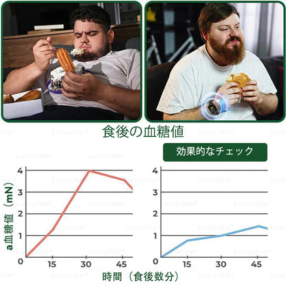 🧃公式ストア Luxarise® モリンガ＆ベルベリン 10-IN-1 高機能ナノマイクロニードルパッチ（1日1回、7日で変化を実感） 肥満・糖尿病・睡眠時無呼吸症候群・関節の悩み向け