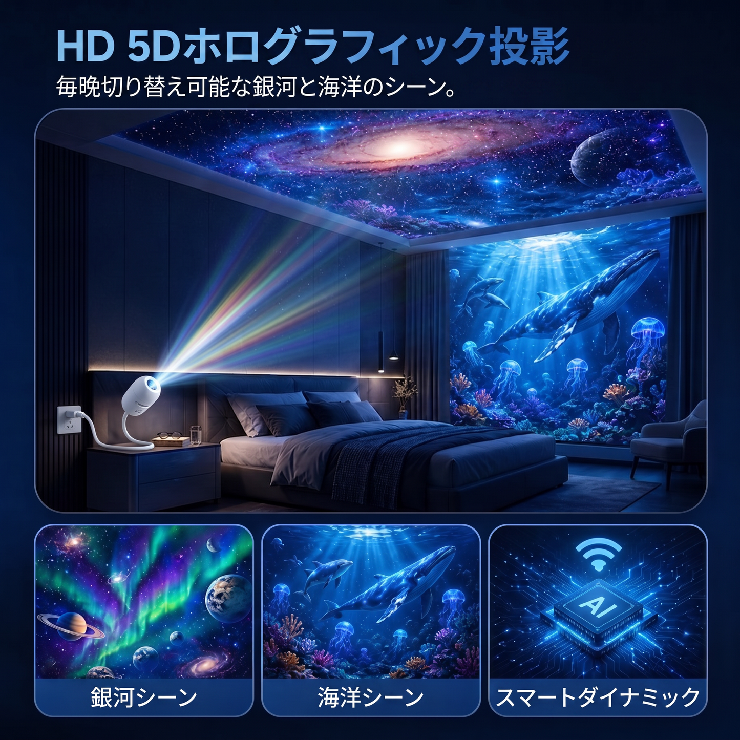 SCNDR®🌌💓HD スマートダイナミック 5Dホログラフィック・プロジェクター