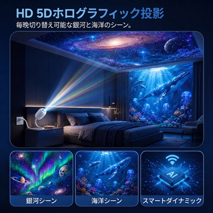 SCNDR®🌌💓HD スマートダイナミック 5Dホログラフィック・プロジェクター