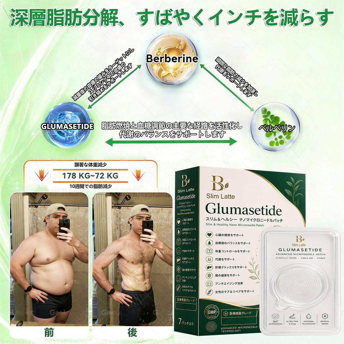 Slim Latte®＆NAD+ 8-in-1 ナノ強化フォーミュラ【アップグレード版】内臓脂肪 / 肥満 / 糖尿病 / 睡眠時無呼吸 / 関節ケア / 肌のたるみ 集中サポート ⭐⭐